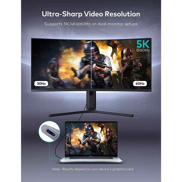 VAVA 5-in-2 USB-C Hub - Transfer, USB-C Port, HDMI Port 2 USB-A Ports - Picture 4 of 8